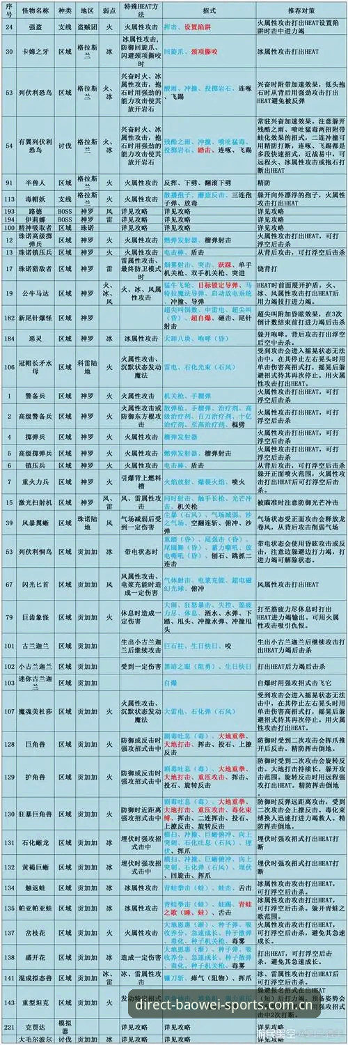 老将落叶归根操作指南：卡纳莱斯回归桑坦德竞技全解析